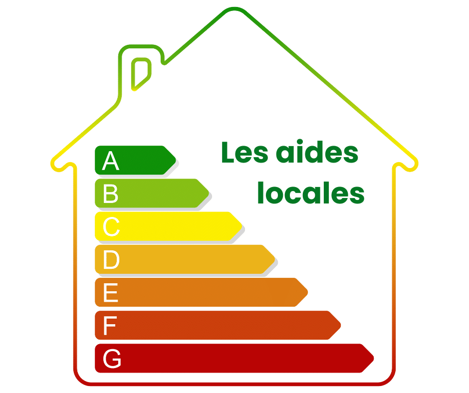 image des aides locales