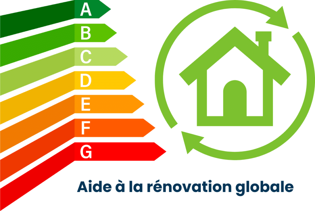 aide à la rénovation globale